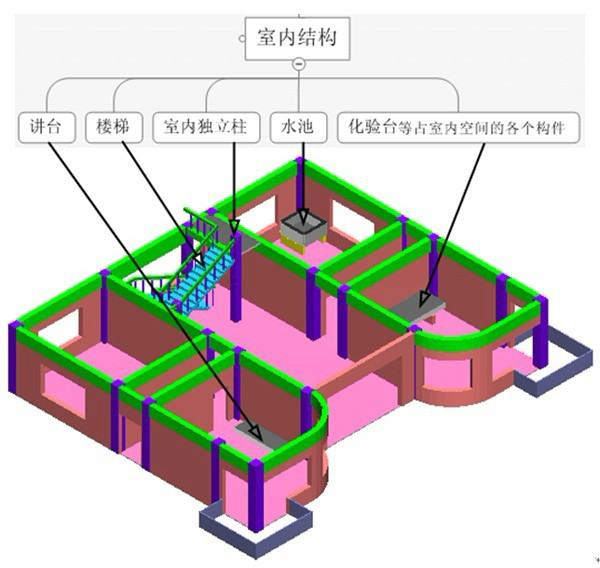 深圳建筑工程培训：工程造价新手快速识图算量方法济南无形资产评估