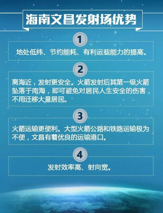 一图 | 长征七号火箭到底“强”在哪？为何全球都在关注？