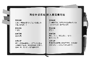 外部系统接入规则尚未定稿券商等机构解读差异大