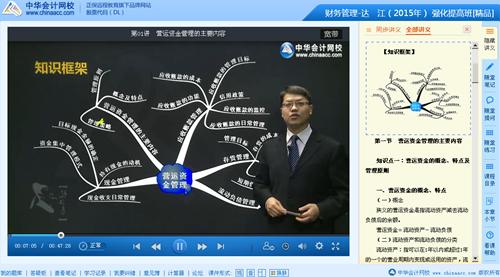 2015中级会计职称达江财务管理强化班更新第七章（5.19）