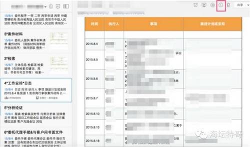 印象笔记使用宝典下篇：如何使用印象笔记做案件管理