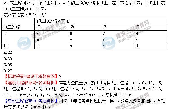 【名师解析】2014年造价工程师造价管理真题及答案（15-21题）