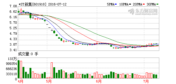 K图 601918_1