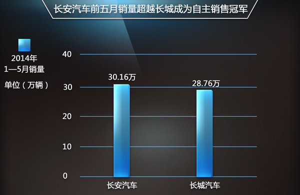 广汽首次回应V标“撞衫”转让费用于公益无形资产评估