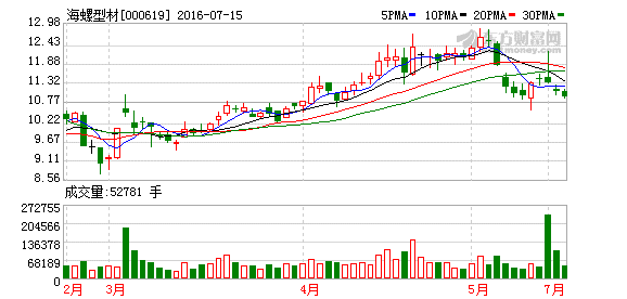 K图 000619_2