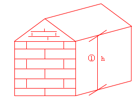 建筑工程知识点