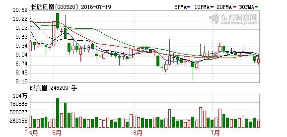 K图 000520_2