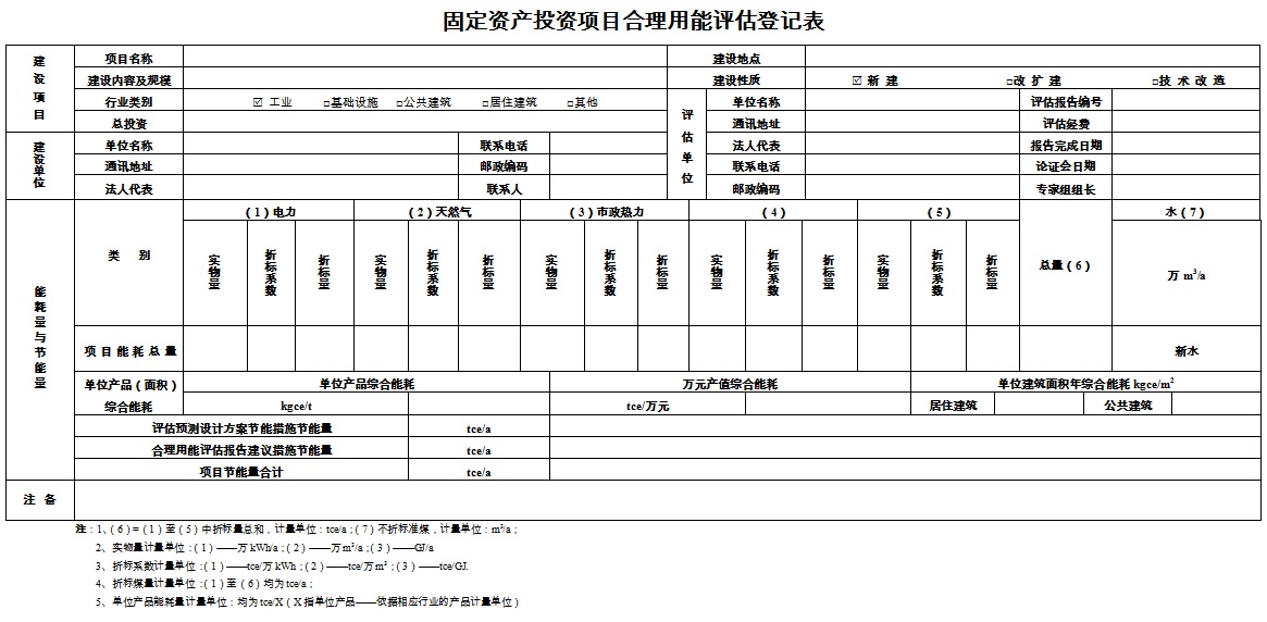 电器元件项目合理用能评估登记表