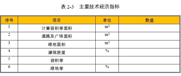 电器元件项目主要技术经济指标