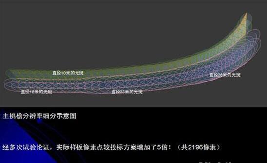 昆明长水国际机场照明设计详解