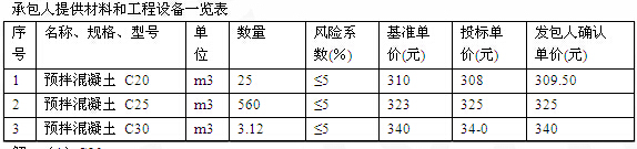 工程经济