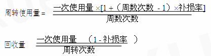 工程经济