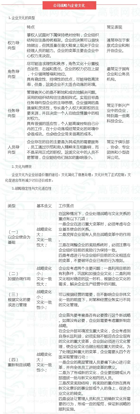 2016年注册会计师考试重点知识讲解，单身狗专享