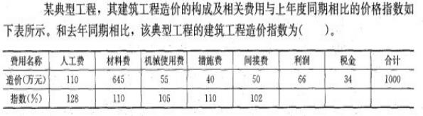 2016造价工程师考试试题《工程计价与控制》3