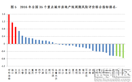 易居研究院智库中心研究总监严跃进认为，一些经济欠发达的城市，楼市的发展潜力也不会太大。比如呼和浩特、兰州等城市本身整个城市的投资也不是很大，而且当地的部分空城现象也比较严重。而类似太原此类市场，一直以来都非投资重点，这也影响了此类城市的房地产投资。