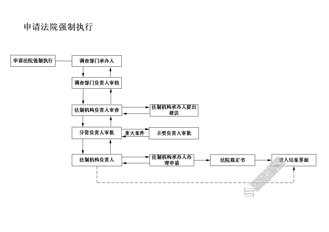 如皋袁桥村民被撞致10级伤残 法院判处近9万赔偿被终结执行