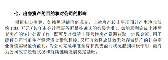 *ST宁通B买房12年赚16倍抹平亏损 集合竞价期涨停