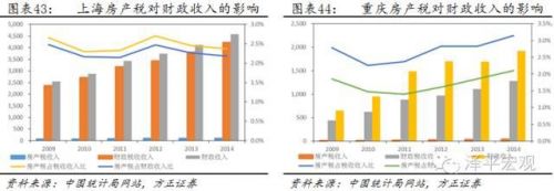 房产税9.jpg