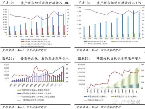 房产税7.jpg