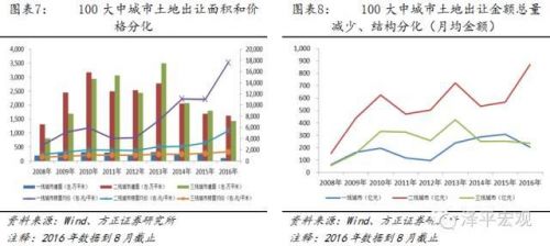 房产税3.jpg