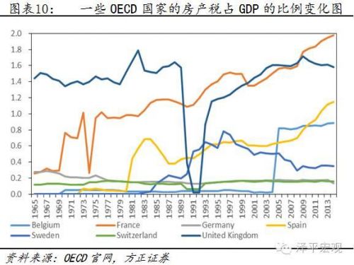 房产税5.jpg