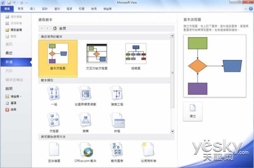 Visio：功能相对丰富，操作复杂。适合画流程图，框架图。不利于批注与交互的表达与演示。