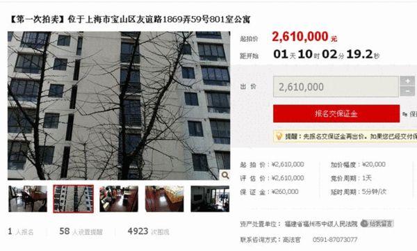 司法拍卖网络平台上的起拍价仅261万元