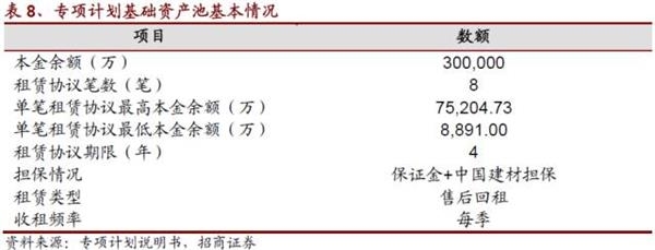 资产服务机构解任彰显ABS风控——资产证券化市场周报