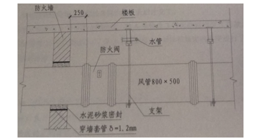 2016年一建机电工程管理与实务真题考后分析