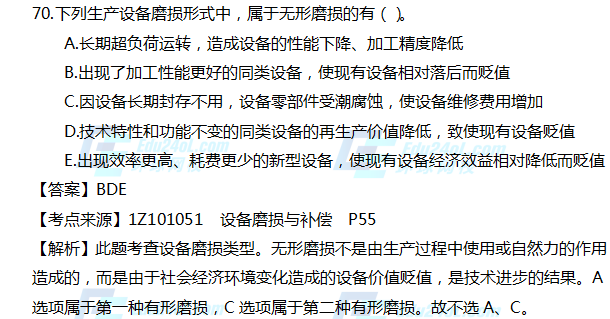 2016年一建工程经济真题考后分析