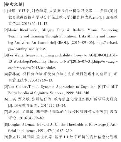 教育大数据视域下在线校园管理的技术支撑、动