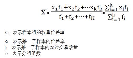 中国钱币鉴定评级市场发展报告