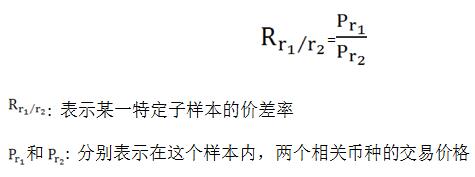 中国钱币鉴定评级市场发展报告