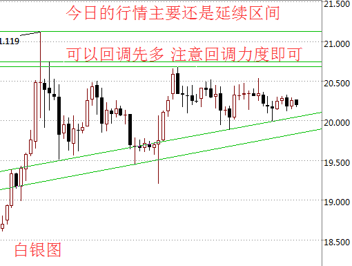 大庆论金,专家评论