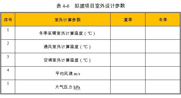 砂型蜗轮增压器项目室外设计参数