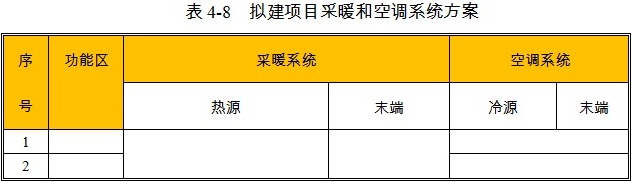 砂型蜗轮增压器项目采暖和空调方案