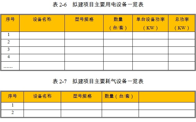 砂型蜗轮增压器项目用电设备参数