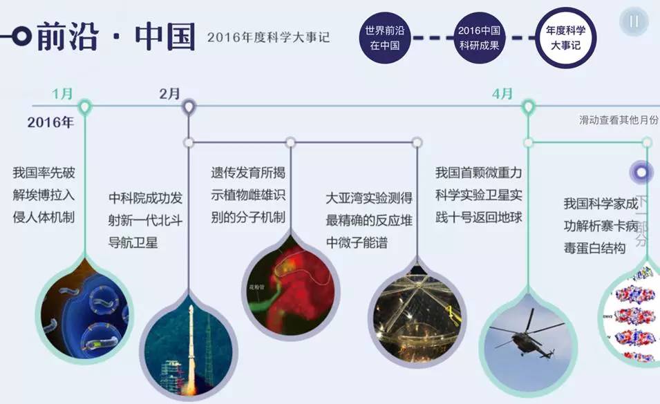 过去一年，我国这些科学成就轰动世界！看看有