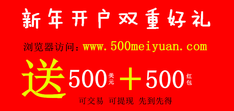 炒黄金炒外汇入门,原油价格实时行情,白银指数