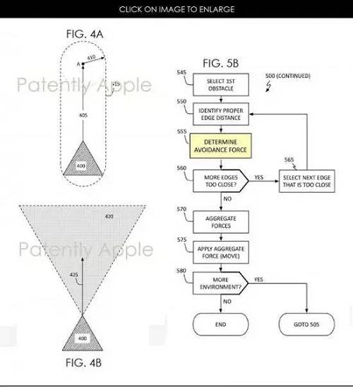 专注于报告苹果专利消息的外媒 PatentlyApple 认为：从苹果提交的专利推断这是一款操作系统，苹果在其专利文件中使用了“自动代理”（Autonomous Agent）等字眼，大致可以推测出它可能会与无人机相关。此前苹果就已似乎开始默默搭建无人机团队了，还从亚马逊的无人机 Prime Air 部门挖来高管，协助其无人机团队。