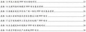 中国式PPP调研：政府、银行和企业参与PPP的那些