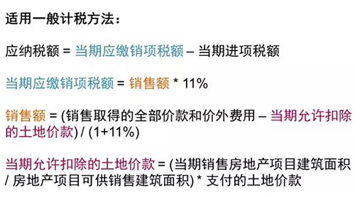 专业解析:“营改增”对房地产市场价值评估的影