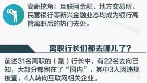 深圳上调二手房估价 银行高管连税都交不起了