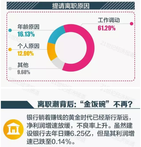 深圳上调二手房估价 银行高管连税都交不起了