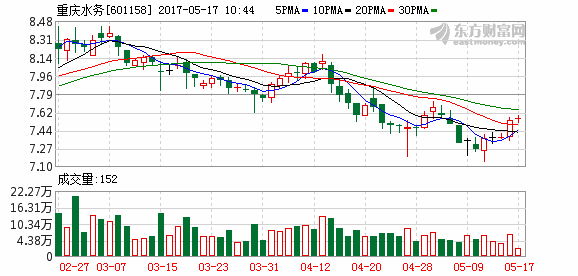 K图 601158_1