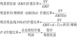 金融租赁企业评估实务及案例分析（二）