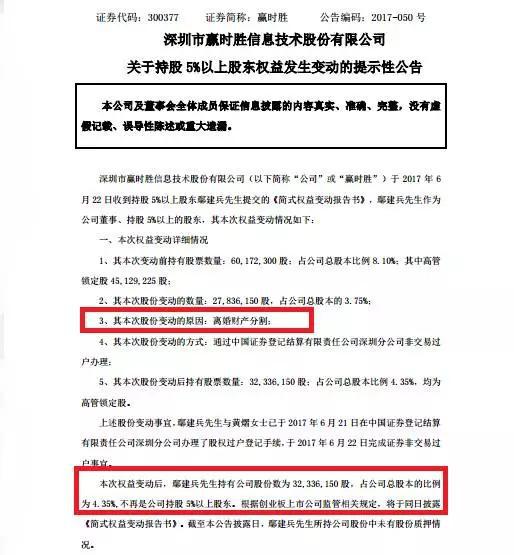 赢时胜高管离婚拆分股权 网友直呼“又是新套路