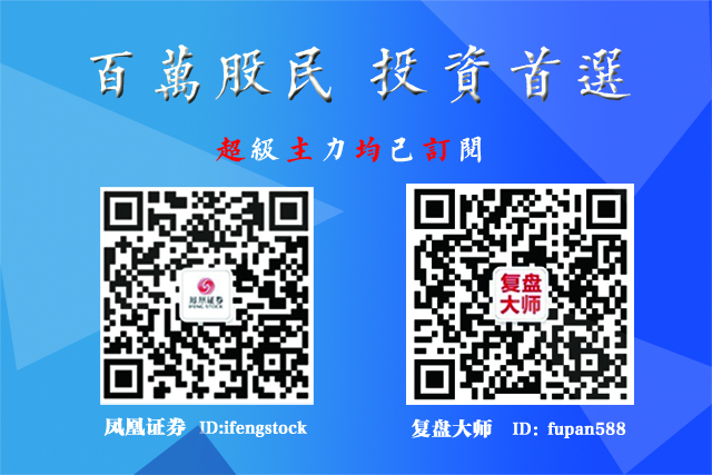 “妖股”再度异动特力A涨停 15个交易日涨60%