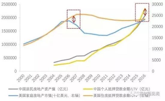 比“黑天鹅”更可怕的“灰犀牛”到底是什么