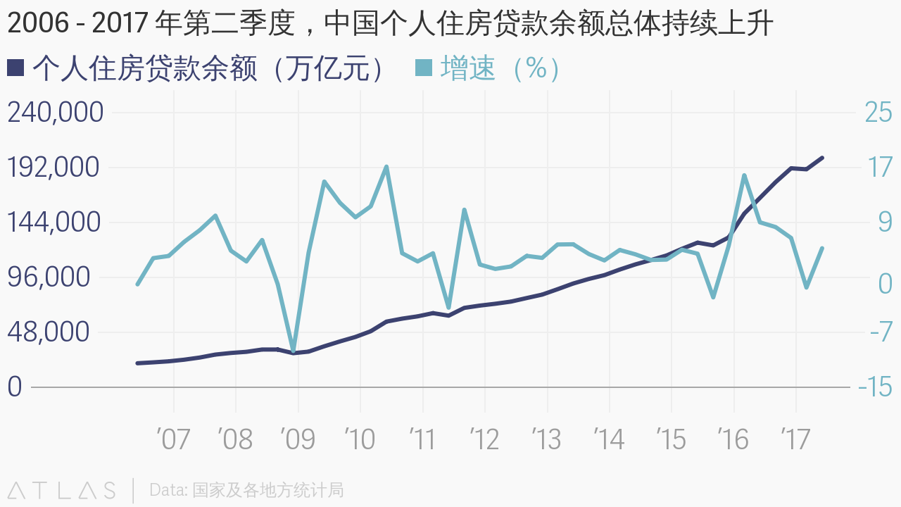 三十年内世界首富：盖茨为何霸榜 日本也爱房产